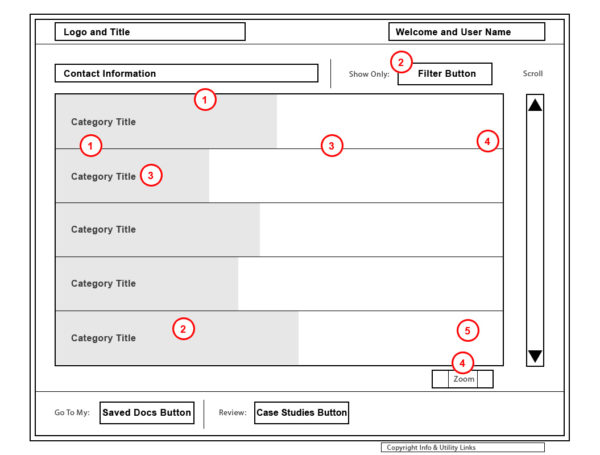 MIB Wireframe